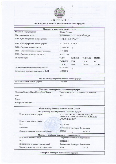 Tajikistan Certificate of Registration